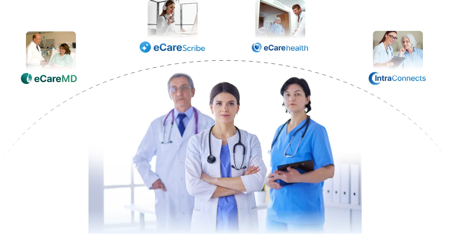 A group of healthcare providers using the entire ecosystem of Medarch solutions to streamline their clinical and administrative practices.