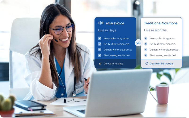 Senior care community going live on eCare Voice within days of signing — fast onboarding